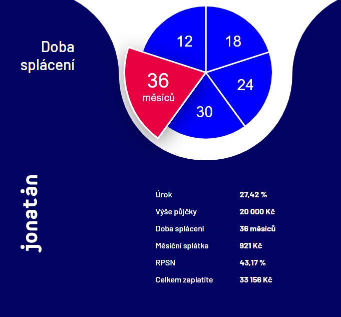 Žádost o půjčku Jonatán - krok 2